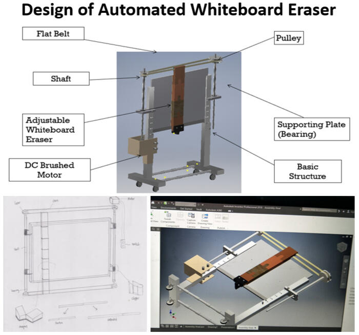 The design sketches and 3D modeling of the automated whiteboard eraser.