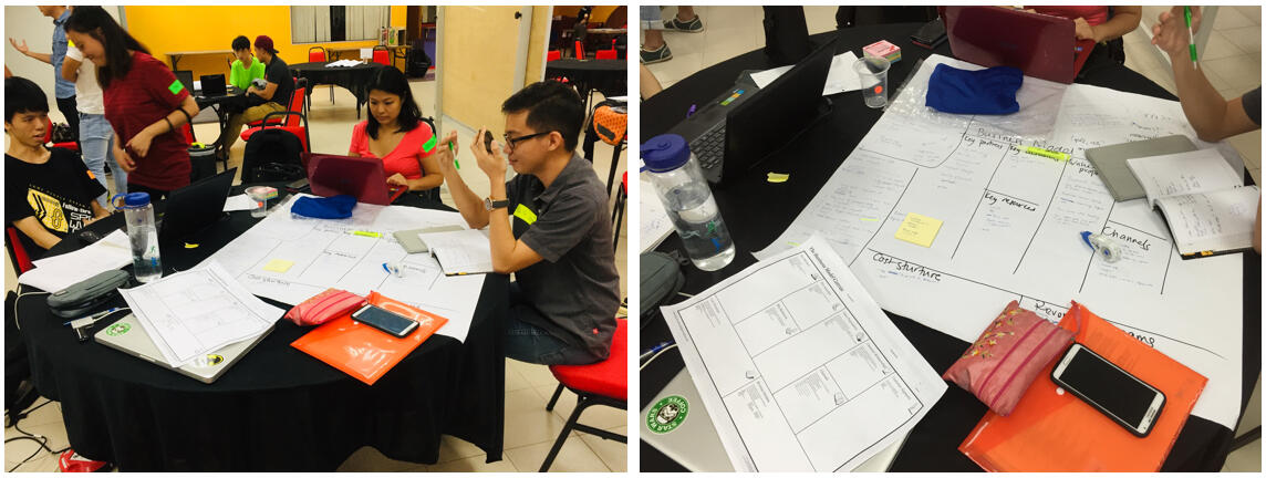 Brainstorming our business model and develop the buisness model canvas.