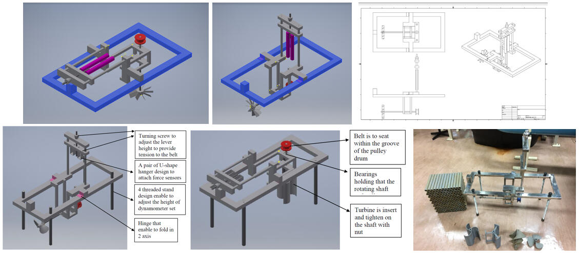 The design and function of a dynamometer equipment for open channel water flow measurement.