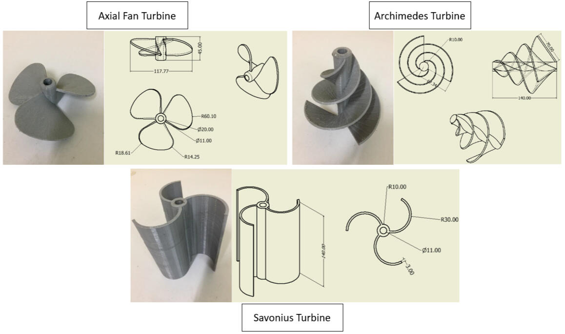 The design and skematic diagram of the 3 different turbines for experiment. The turbine is fabricated by 3D printing technique.